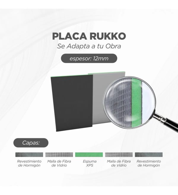 Placa Rukko Para Const. En Seco 100% Impermeable 1,22x2,44
